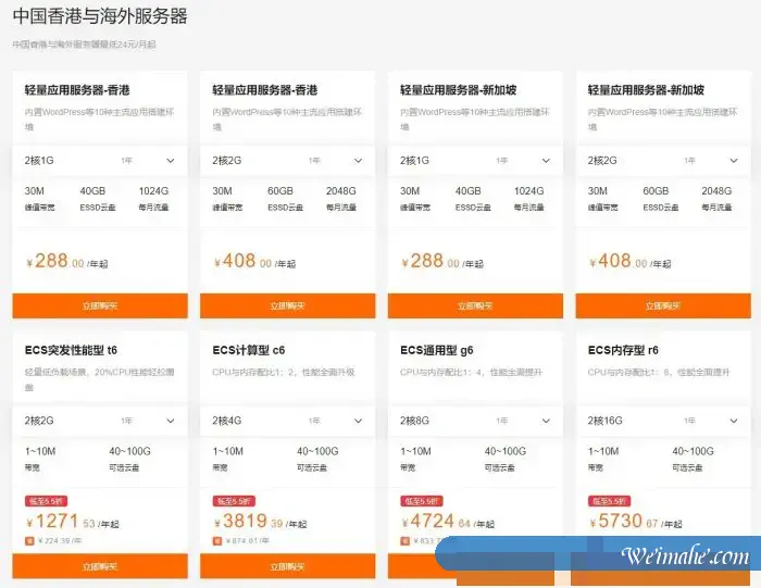 阿里云新用户购买云服务器有哪些优惠?怎么买才不会掉坑?