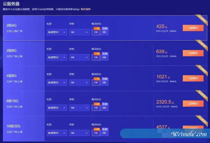 阿里云新用户购买云服务器有哪些优惠?怎么买才不会掉坑?