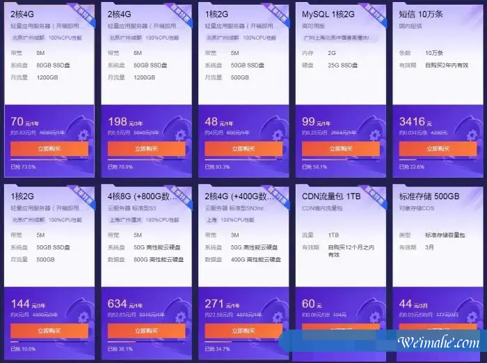 双11云服务器购买指南?腾讯云、阿里云、华为云对比 双11云服务器购买指南?腾讯云、阿里云、华为云对比