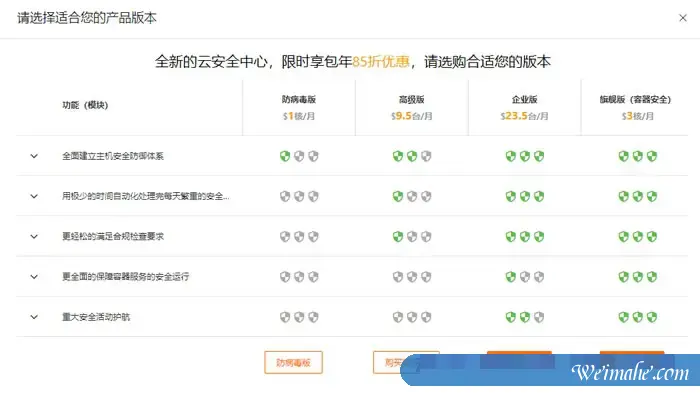 最新阿里云国际版支付方式以及注册教程和方法,国际版注册流程详解 最新阿里云国际版支付方式以及注册教程和方法,国际版注册流程详解