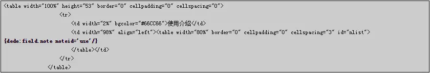 织梦CMS专题怎么用,DedeCMS专题使用教程 织梦CMS专题怎么用,DedeCMS专题使用教程