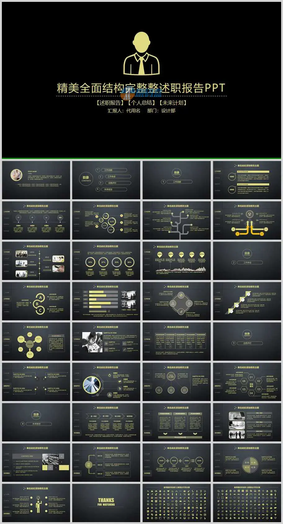 精美全面结构完整整述职报告PPT
