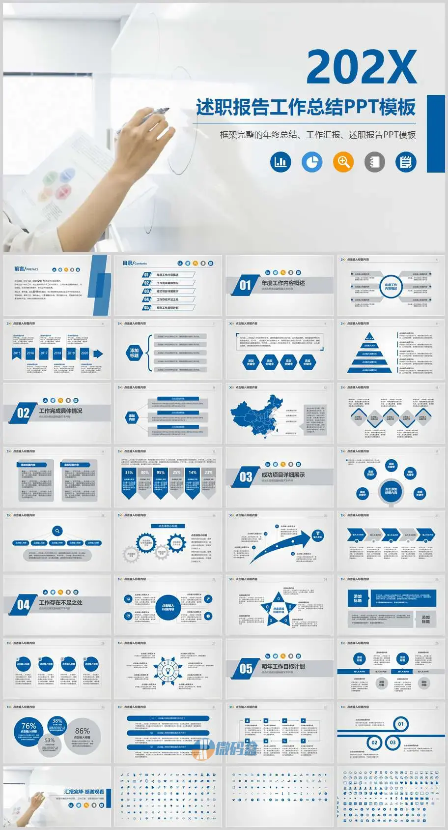 202X述职报告工作总结PPT模板