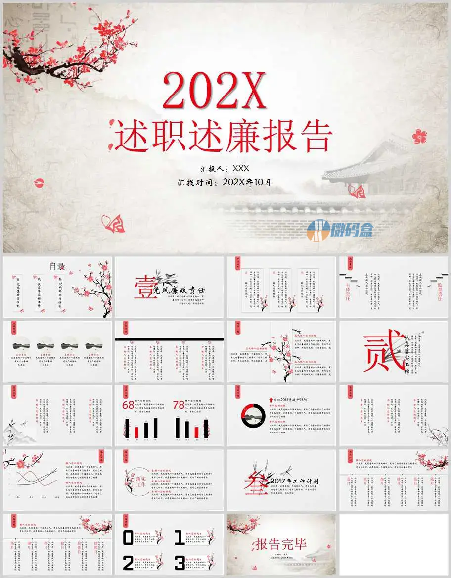 202X古风水墨述职述廉报告ppt模板