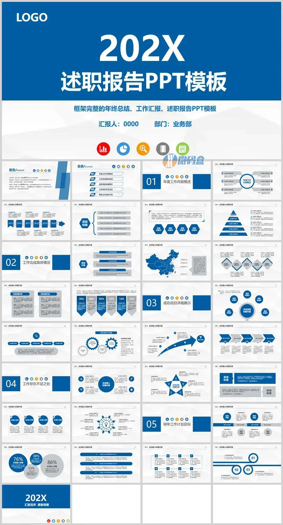 202X框架完整的年终总结述职报告PPT模板