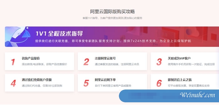 阿里云国际官方服务器匿名开通账号，免手续费代充值，可提供技术指导