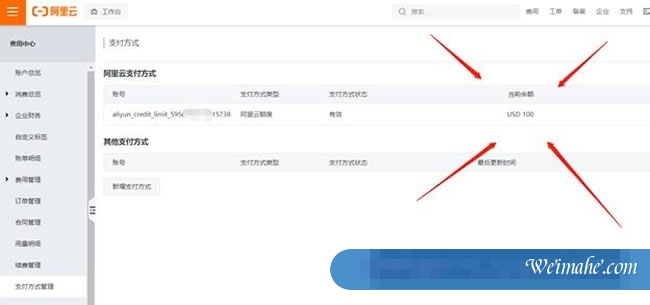 狮子云：阿里云国际版账号注册充值教程，无需paypal信用卡即可充值购买服务器等产品