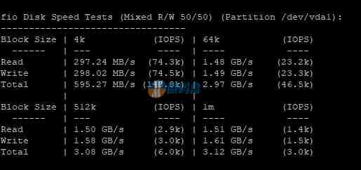 梦飞云香港vps机器怎么样?