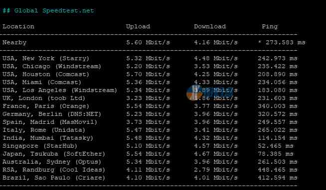 梦飞云香港vps机器怎么样?