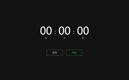 [代码样式]纯CSS计时器