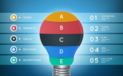 [代码样式]多彩的灯泡图表矢量素材(EPS/AI)