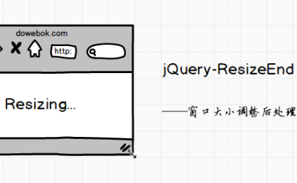 [代码样式]ResizeEnd – 窗口大小调整后处理事件插件