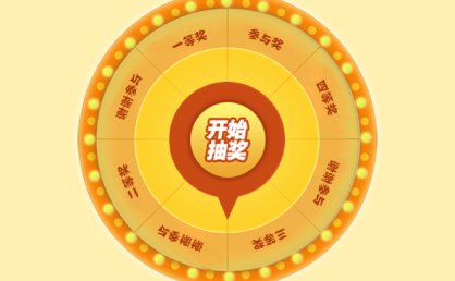 [代码样式]jqueryrotate制作机锋网积分抽奖效果