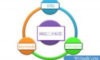 [网站SEO]网站的三大标签是什么？