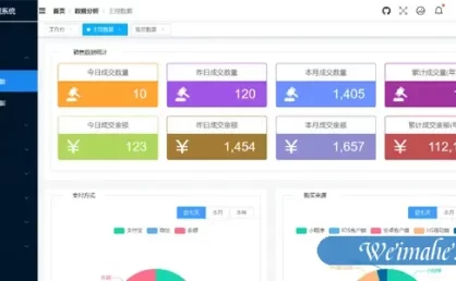 vue电商网站后台管理系统模板