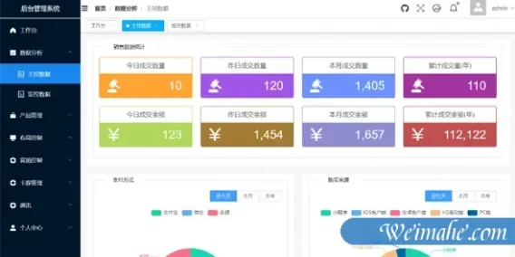 vue电商网站后台管理系统模板