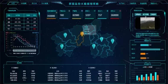 茶园监控大数据指挥舱HTML模板-BTSP4474