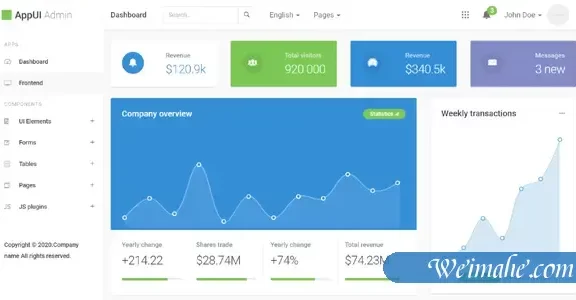 简单后台管理模板UI框架前端源码