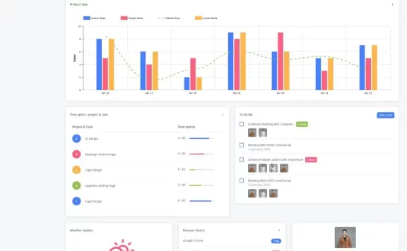 强大的BS4和Angular后台模板框架-BTSP4099
