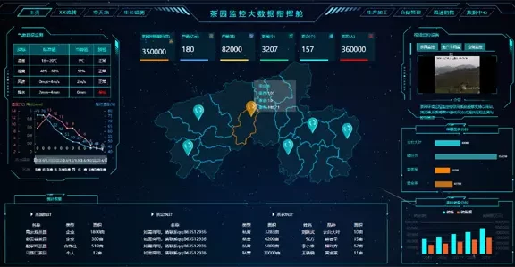 茶园监控大数据指挥舱HTML模板-BTSP4474