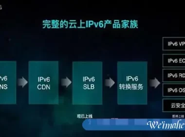 阿里云IPV6多少钱一年?阿里云IPV6价格表