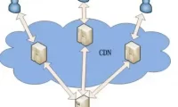 百度云加速CDN节点的组成部分和原理