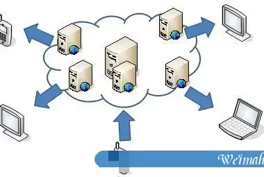 【百度云CDN】服务器静态CDN的用途