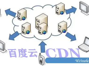 百度云CDN是什么-主机租用价格
