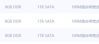 梦飞香港新界服务器带宽路由测试及跑分
