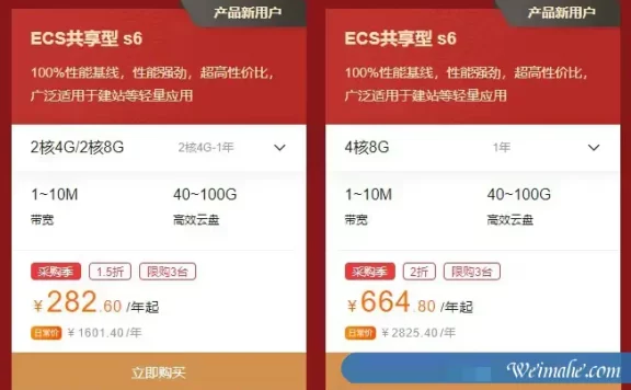阿里云共享型s6服务器是独立IP吗?共享型指共享CPU等计算资源!