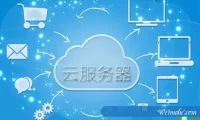 网云服务器-云服务器越来越便宜了