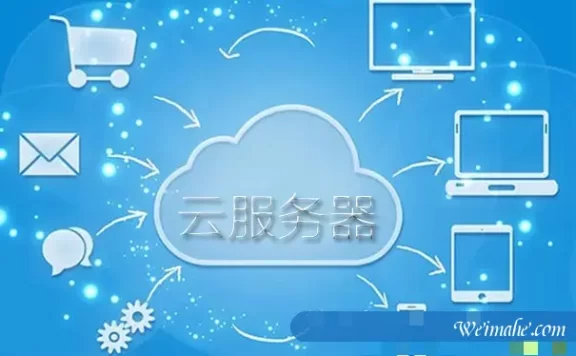 网云服务器-云服务器越来越便宜了