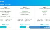 阿里云企业邮箱版本对比：阿里云邮箱空间账号数及价格对比
