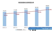 【阿里云建站】企业建网站真的那么难吗?
