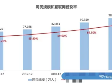 【阿里云建站】企业建网站真的那么难吗?