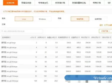 阿里云服务器租用费用多少钱?阿里云服务器价格表