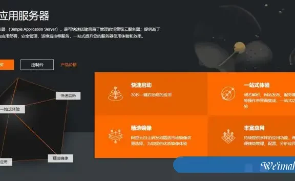 阿里云轻量应用服务器增配不增价,新人专享1核2G云服务器仅87.12