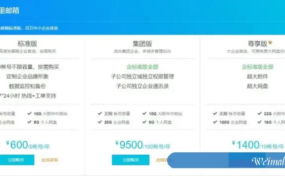 阿里云企业邮箱版本对比:阿里云邮箱空间账号数及价格对比