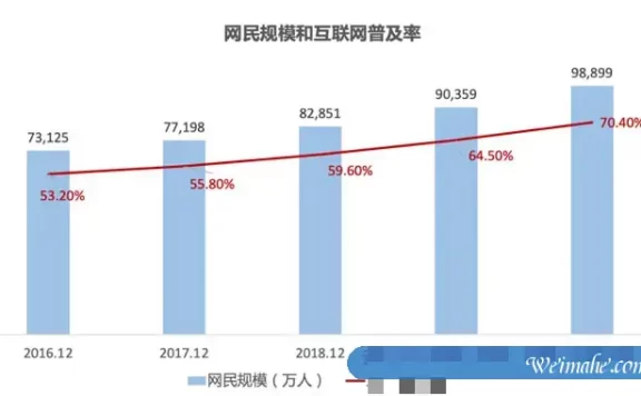 【阿里云建站】企业建网站真的那么难吗?