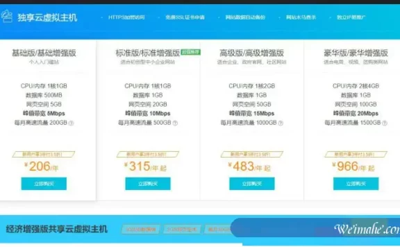 阿里云虚拟主机价格多少钱一年?共享和独享云虚拟主机收费标准