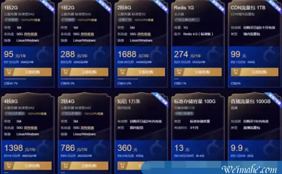 2021年阿里云618活动和腾讯云618活动什么时候开始?