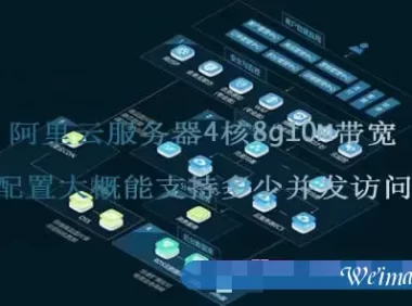 阿里云服务器4核8g10M带宽配置大概能支持多少并发访问