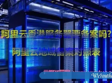 阿里云香港服务器要备案吗?阿里云地域备案对照表