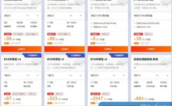 阿里云服务器价格多少钱一年?阿里云服务器租用收费价格表