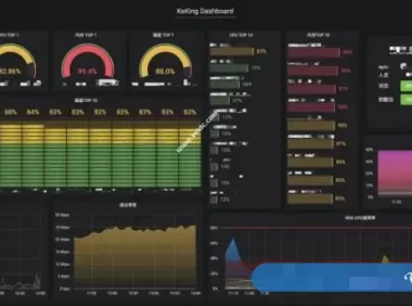 阿里云安骑士卸载：安骑士、云盾、云监控,一键卸载脚本FuckAliyun