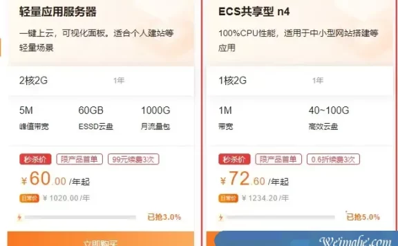 便宜云服务器推荐：阿里云1核2G最低72.60元，腾讯云2核4G最低74元