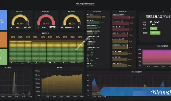 阿里云安骑士卸载:安骑士、云盾、云监控,一键卸载脚本FuckAliyun