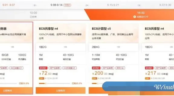 腾讯云/阿里云轻量应用服务器推荐：2核4G8M首年低至74元;2核2M5M仅60元/首年