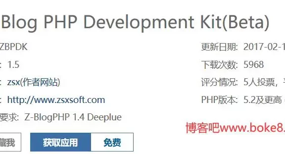 关闭zblog页面源代码的运行性能信息