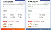 阿里云轻量应用服务器为什么便宜?轻量应用服务器与云服务器区别